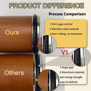 Kit d'affûtage de <span class=keywords><strong>couteau</strong></span> à roulettes avec grain de diamant 400/1000 et angles de 15° °   & 20 ° <span class=keywords><strong>Aiguiseur</strong></span> à roulettes pour couteaux de cuisine - Product Image 2