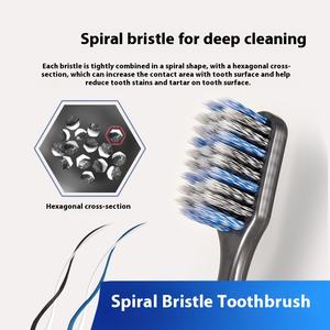 Escova de Dente para Adultos por Atacado, Escova de Dente Masculina e Feminina com Cerdas Espiraladas Altas e Cabo de Plástico para Uso Doméstico - Product Image 3