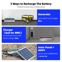 Module de batterie au lithium NMC CATL 14,8 V 180 Ah 4S1P 16,8 V pour maison hors réseau, véhicule électrique, camping-car, bateau, camping, fourgon