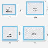 Fournitures pour animaux de compagnie : Vente directe de tapis d'entraînement jetables à 3 couches pour chiots et chiens, et de protège-draps absorbants pour l'urine.