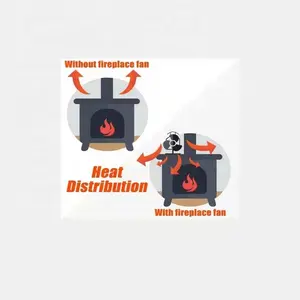 مروحة موقد, مروحة مدخنة تعمل بالحرارة 4 شفرات مروحة موقد Komin Wood Burner صديق للبيئة مروحة هادئة توزيع الحرارة فعالة للمنزل