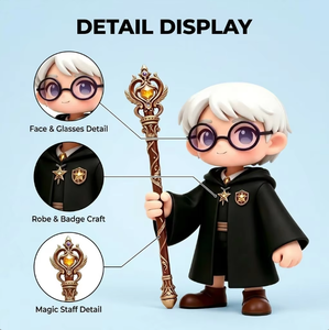 OEM ODM Maßgefertigte Cartoon-Figur Zauberer Actionfiguren Hochwertige PVC-Sammelfiguren für Anime-Fans Herstellung - Product Image 2
