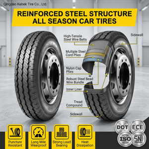 Pneus SUV allemands de nouvelle génération confortables <span class=keywords><strong>265</strong></span>/65R17, pneus de voiture de tourisme PCR haute performance 17 pouces 275/65R17, radiaux sans chambre à air - Product Image 3