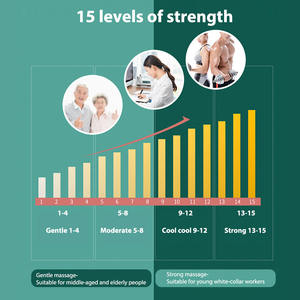 Venta caliente inalámbrico infrarrojo calefacción cuerpo masajeador palo martillo de masaje de mano - Product Image 4