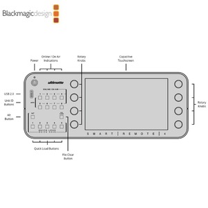 Blackmagic Design Ultimatte 12 4K อุปกรณ์สตูดิโอสำหรับการถ่ายทอดสดแบบเรียลไทม์และการคอมโพสิตภาพเสมือนจริง - Product Image 3