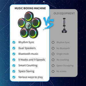 Q0391 nuova Idea di prodotti 2025 alta qualificato su misura Smart ultima parete montata su elettronica macchina pugilato materiale Pu Led - Product Image 5