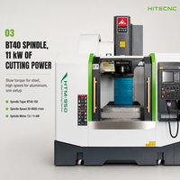 Machine CNC industrielle pour le fraisage automatisé de composants avec flux de travail stable et construction de machine rigide HTM950