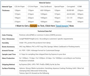 Da donna e da uomo <span class=keywords><strong>pratica</strong></span> scatola di profumo vuota con imballaggio in cartone stampato per compleanno e regalo di san valentino - Product Image 6