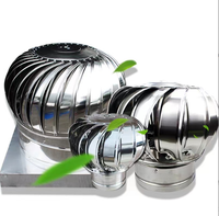 200mm 300mm 600mm Ventilation Toit Ventilateur D'échappement Atelier En Acier Inoxydable ventilateur d'extraction d'air
