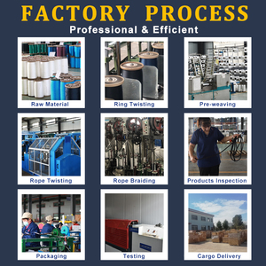 Santong tùy chỉnh phục hồi đôi bện tời kéo dây đeo dây cho Abarth 124 Spider (2016-)-PP/Polyester/umhwpe chất liệu - Product Image 6