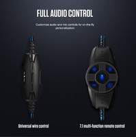 Headset Komputer E-sports Game Bass Berat Bercahaya 7.1 Channel Headphone E-sport dengan Driver 50mm dan Konektor Micro USB