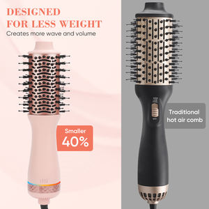 Cepillo <span class=keywords><strong>Secador</strong></span> de <span class=keywords><strong>Pelo</strong></span> de Viaje de 800W, <span class=keywords><strong>Secador</strong></span> y Estilizador de <span class=keywords><strong>Pelo</strong></span> en un Solo Paso, Mini Cepillo de Aire Caliente, <span class=keywords><strong>Secador</strong></span> y Estilizador de Volumen - Product Image 3