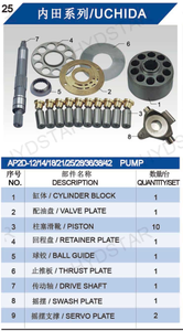 لوحة التحريك AP2D لقطع غيار مضخة أوتشيدا المكبسية - Product Image 3