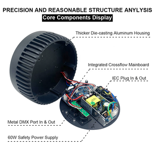 Sân Khấu DJ <span class=keywords><strong>Par</strong></span> Có Thể Chiếu Sáng Thiết Bị Dmx512 IR Từ Xa Nhỏ Di Động 12X8W RGBW Phẳng Dẫn Ánh Sáng <span class=keywords><strong>Par</strong></span> - Product Image 5