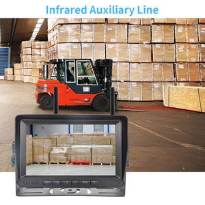 Sistem kamera <span class=keywords><strong>Forklift</strong></span> aluminium 7 inci dengan sistem peringatan kedekatan & garis Laser merah IP69K 4CH AHD untuk <span class=keywords><strong>Forklift</strong></span> 60V - Product Image 4