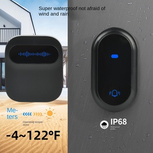 <span class=keywords><strong>433</strong></span>ระยะไกลสำหรับ5.3ไฟ LED แบบกันน้ำและไม่มีแบตเตอรี่แบบข้ามพรมแดนสำหรับออสเตรเลีย - Product Image 2