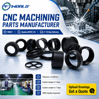 Pièces usinées CNC