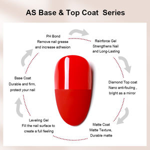 Nieuwe Upgrade Private Label <span class=keywords><strong>Gel</strong></span> Polish Langdurig Hema TPO Vrij <span class=keywords><strong>Top</strong></span> & <span class=keywords><strong>Base</strong></span> <span class=keywords><strong>Coat</strong></span> Aangepaste Logo French 15ml No Wipe TopCoat Lak - Product Image 6