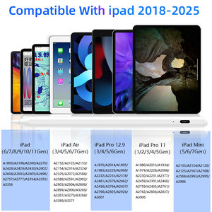 Stylet <span class=keywords><strong>pour</strong></span> tablette <span class=keywords><strong>Pencil</strong></span> 1ère génération avec rejet de la paume, détection d'inclinaison et port de charge Micro USB <span class=keywords><strong>pour</strong></span> <span class=keywords><strong>Apple</strong></span> <span class=keywords><strong>iPad</strong></span> - Product Image 5