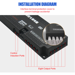 Industrial 60W tira delgada luces LED controlador antiinterferencias armario DC 12V 24V fuente de alimentación conmutada 50Hz - Product Image 5
