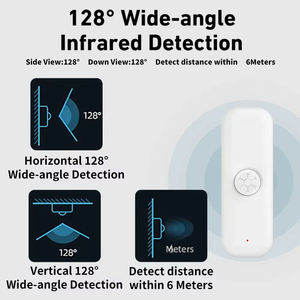 TY-P01 Tuya WiFI เซ็นเซอร์ตรวจจับความเคลื่อนไหว PIR สมาร์ทเซ็นเซอร์ตรวจจับร่างกายมนุษย์ ป้องกันขโมยในบ้าน ควบคุมผ่านแอพ รีโมทคอนโทรล สมาร์ทไลฟ์ สำหรับบ้านอัจฉริยะ - Product Image 5