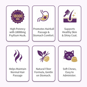 Integratori e Vitamine OEM Personalizzati per Gatti: Soft Chews per il Controllo delle Palline di Pelo con Psillio e Omega-3 - Product Image 3