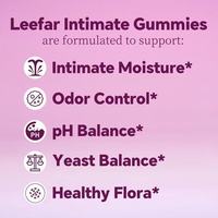 Gummies probiotiques pour femmes avec extrait d'orme rouge : favorisent la santé féminine, l'équilibre du pH vaginal, la santé intestinale et le soutien immunitaire