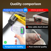 Kabel Data USB Type-C ke Type-C Universal 4-in-1 Super Fast Charging PD 27W 6A dengan Selubung Nilon untuk Ponsel
