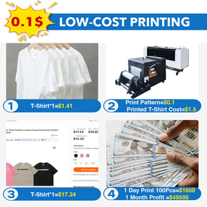 Impresora de inyección de tinta A3 DTF, máquina de impresión de camisetas, impresora de película directa con cabezal de impresión i3200 XP600 - Product Image 6