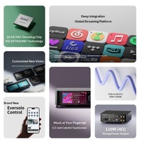 Eversolo Aisolo Play Digital Streaming CD Amplifier Decoder All-In-One Pemutar Musik Lossless Resolusi Tinggi