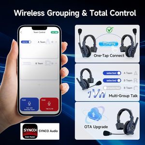 ระบบอินเตอร์คอมไร้สาย <span class=keywords><strong>SYNCO</strong></span> XTALK Master สำหรับผู้ใช้ 4 คน ชุดหูฟังไร้สาย 2.4GHz ไมโครโฟน เชื่อมต่อแบบไม่ต้องใช้มาสเตอร์ ความหน่วงต่ำ 45ms - Product Image 4