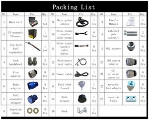Pulitore e Tester per Iniettori Carburante Powerjet GDI S8 per Motori a 8 Cilindri - Product Image 6