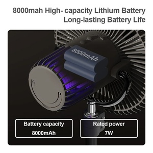 ไฟ LED สำหรับตั้งแคมป์กลางแจ้ง พัดลมตั้งโต๊ะแบบชาร์จไฟได้ด้วยแบตเตอรี่ USB พร้อมพาวเวอร์แบงค์ 8000mAh - Product Image 2