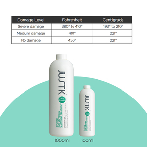 Justk Cysteine Curl Softening Smoothing Treatment voor professioneel gebruik in de salon 100ml 1000ml Proteïne Haarverstevigende Keratine Haarbehandeling - Product Image 5
