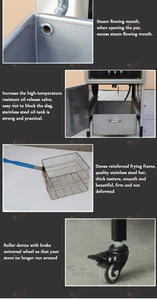 Freidora Eléctrica Comercial de Alas de Pollo para Restaurantes de Comida Rápida y Hoteles, Máquina de Freír Rápida, Freí 5 Piezas de Pollo a la Vez - Product Image 6