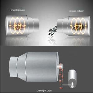 Tostadora Eléctrica a Gas para Cacahuates, Almendras y Castañas - Product Image 5