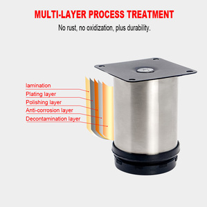 أثاث تصميم حديث ، أرجل أريكة قدم طاولة مخصصة - Product Image 2