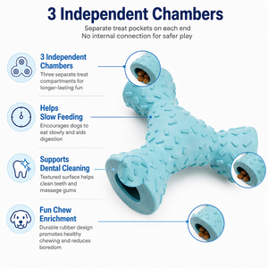 Jouet de puzzle pour <span class=keywords><strong>chien</strong></span> en caoutchouc à trois faces, pour la distribution de croquettes et les activités de mastication quotidiennes à la maison - Product Image 6