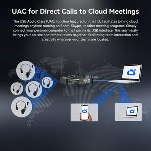 홀리랜드 솔리드컴 C1 Pro 6 세트 무선 인터콤 헤드셋 시스템, ENC 소음 제거 6 인 팀 통신 - Product Image 4