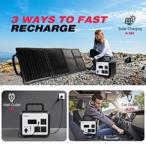 Modern Design ABS Portable Solar Power <b>Station</b> 600W/1200W/1500W Energy Storage System with Car & Solar Panel Support - Product Image 2