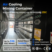 Conteneur de minage crypto Drolin Box 40 pieds à refroidissement par air, capacité 290 T21, solution mobile haute performance pour ferme ASIC