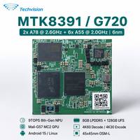 Módulo Techvision 2346M MTK G720 Octa-Core OSM Tamaño-L 9TOPS NPU Mali-G57 Android15 Yocto 5.0 2xCSI EDP DSI para Control Industrial