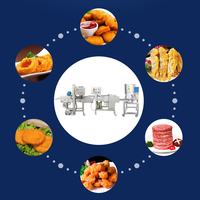 AICN Machine de fabrication automatique de viande de pâté de hamburger, de poulet, de nugget de façonnage des aliments, prix de la ligne de production