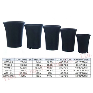 Pots <span class=keywords><strong>de</strong></span> fleurs ronds, carrés, polygonaux, blancs, noirs, en plastique, pour plantes succulentes, Haworthia Maughanii, pépinière, décoration <span class=keywords><strong>de</strong></span> jardin et <span class=keywords><strong>de</strong></span> maison - Product Image 2
