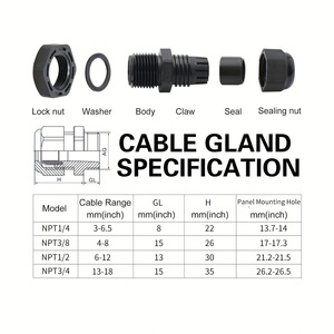 Prensaestopas de nailon impermeables NPT 1/4 3/8 1/2 3/4 pulgadas IP65 de bajo voltaje, kit de conectores de cable negros - Product Image 4