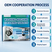 Tablettes nettoyantes pour lave-linge ZouRunAn – Options de marque privée OEM, comptage personnalisé des tablettes, demande de devis en gros