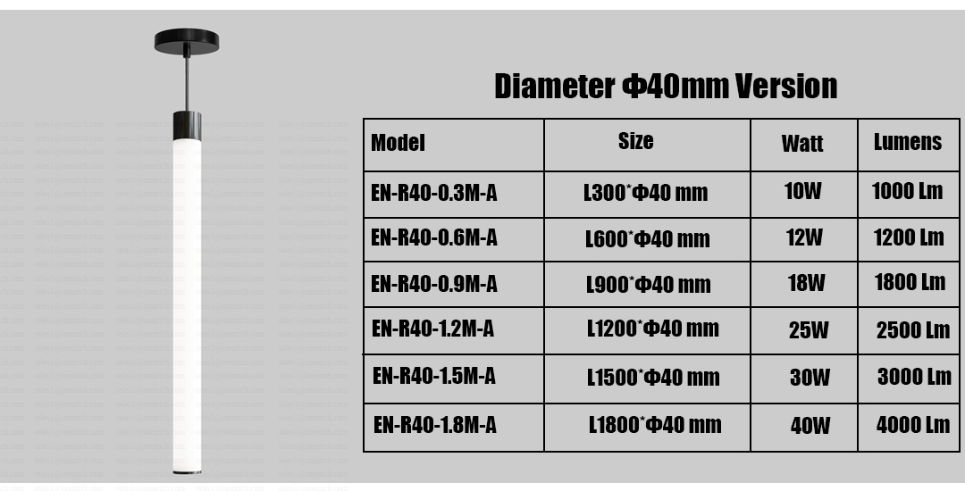 Diámetro 40mm