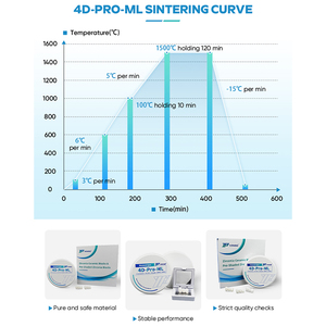 Fornitura diretta in fabbrica 4D PRO ML per laboratorio dentale in ceramica con camma in zirconio a blocchi multistrato - Product Image 3