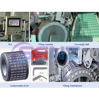 Machine d'emballage de capsules de détergent liquide hydrosoluble de laboratoire, contrôlée par PLC