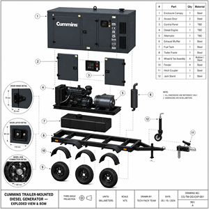 Generador diésel KTAA19-G7 de 500KW/625kva Cummins Super Silent en contenedor remolcable, con certificación EAC, EPA y CE, a buen precio, en venta. - Product Image 3